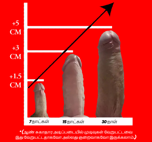 Growth Banner
